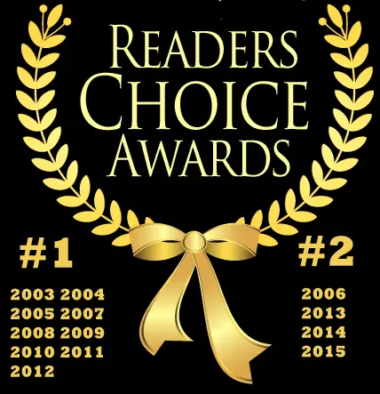 Readers' Choice Awards: #1 in 2003, 2004, 2005, 2007, 2008, 2009, 2010, 2011 and 2012; #2 in 2006, 2013, 2014 and 2015